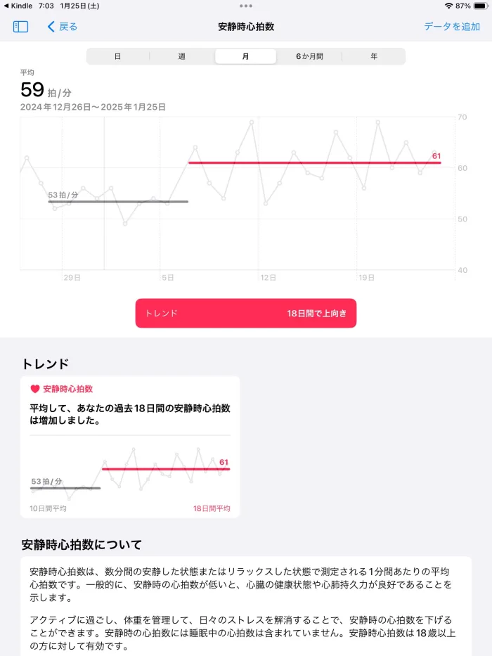 2025年1月25日 iPhone 安定心拍数